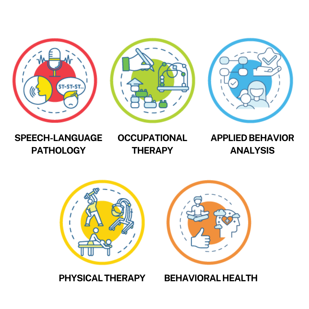 Total Therapy Practice Management Software